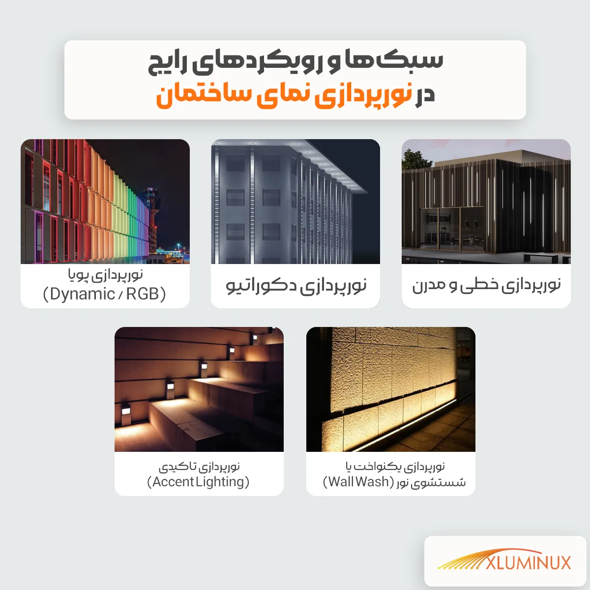 اینفوگرافیک سبک‌ها و رویکردهای رایج _در نورپردازی نمای ساختمان