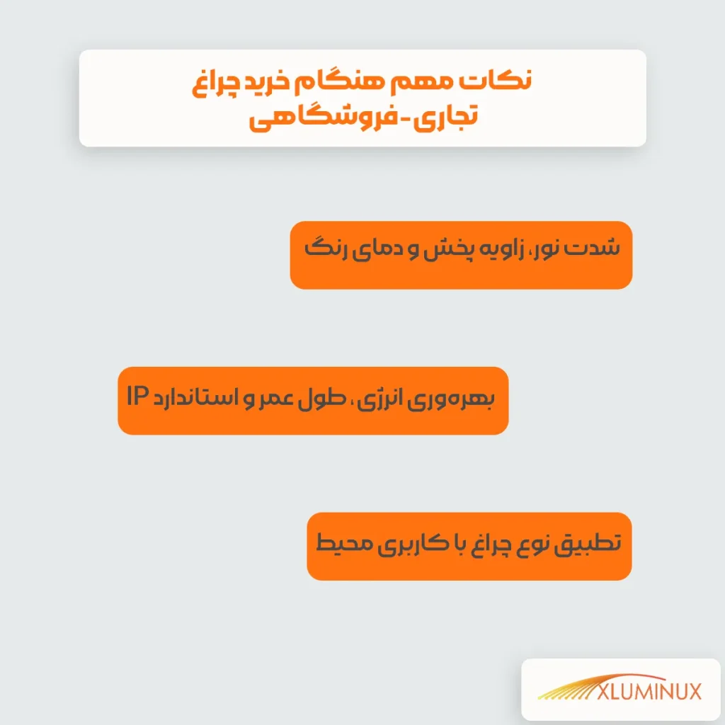 اینفوگرافیک نکات مهم هنگام خرید چراغ تجاری-فروشگاهی شدت نور، زاویه پخش و دمای رنگ بهره‌وری انرژی، طول عمر و استاندارد IP تطبیق نوع چراغ با کاربری محیط