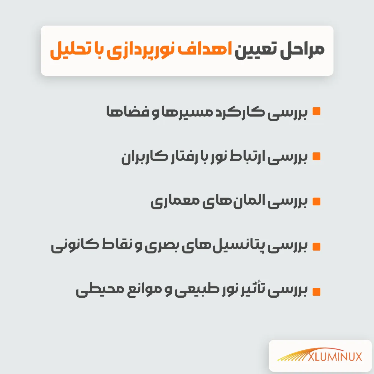 مراحل تعیین اهداف نورپردازی با تحلیل محوطه بررسی کارکرد مسیرها و فضاها بررسی ارتباط نور با رفتار کاربران بررسی المان‌های معماری بررسی پتانسیل‌های بصری و نقاط کانونی بررسی تأثیر نور طبیعی و موانع محیطی